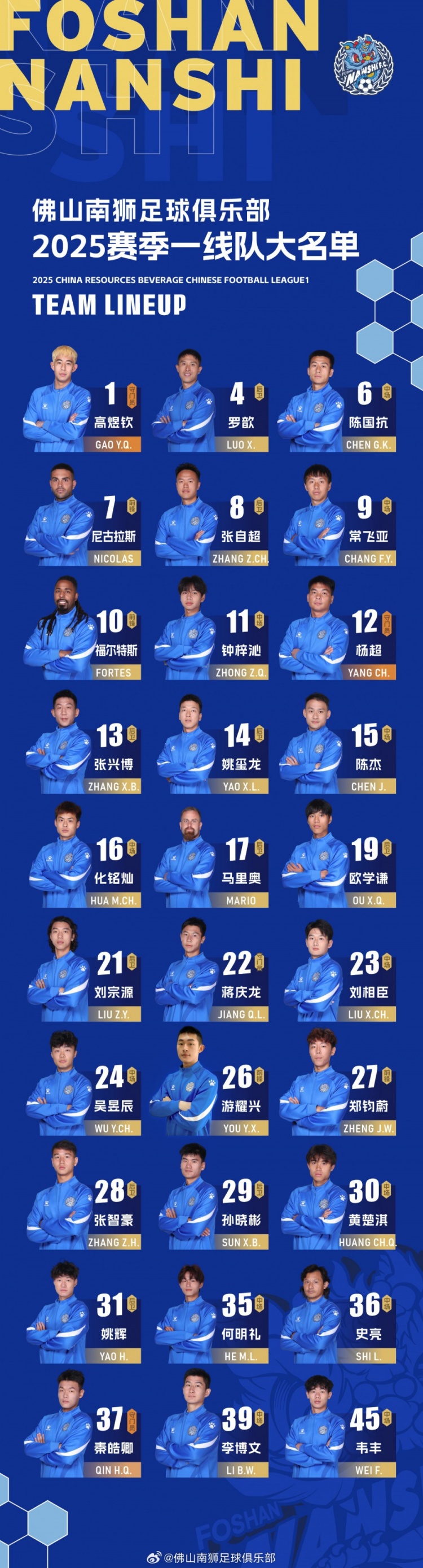 佛山南狮足球俱乐部⚽️2025赛季一线队大名单出炉